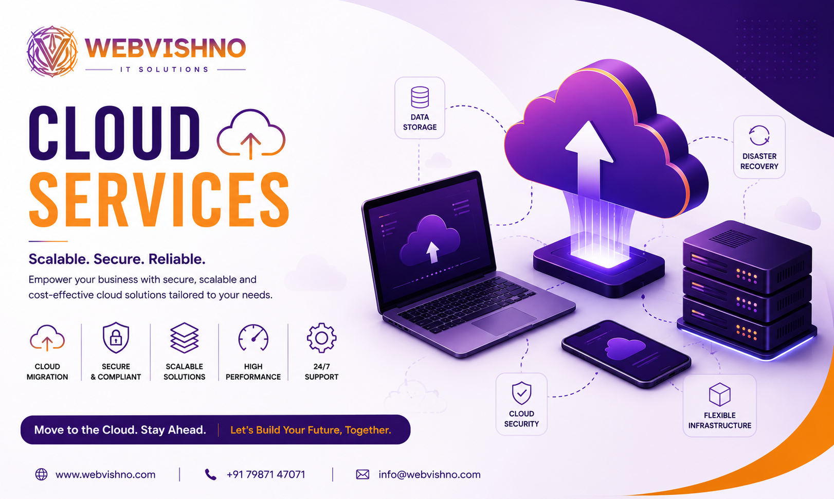 Cloud Services